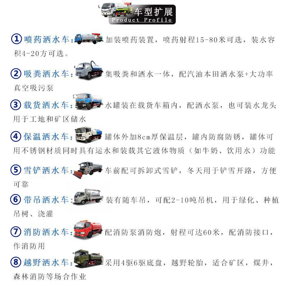 福田小卡4.5方灑水車