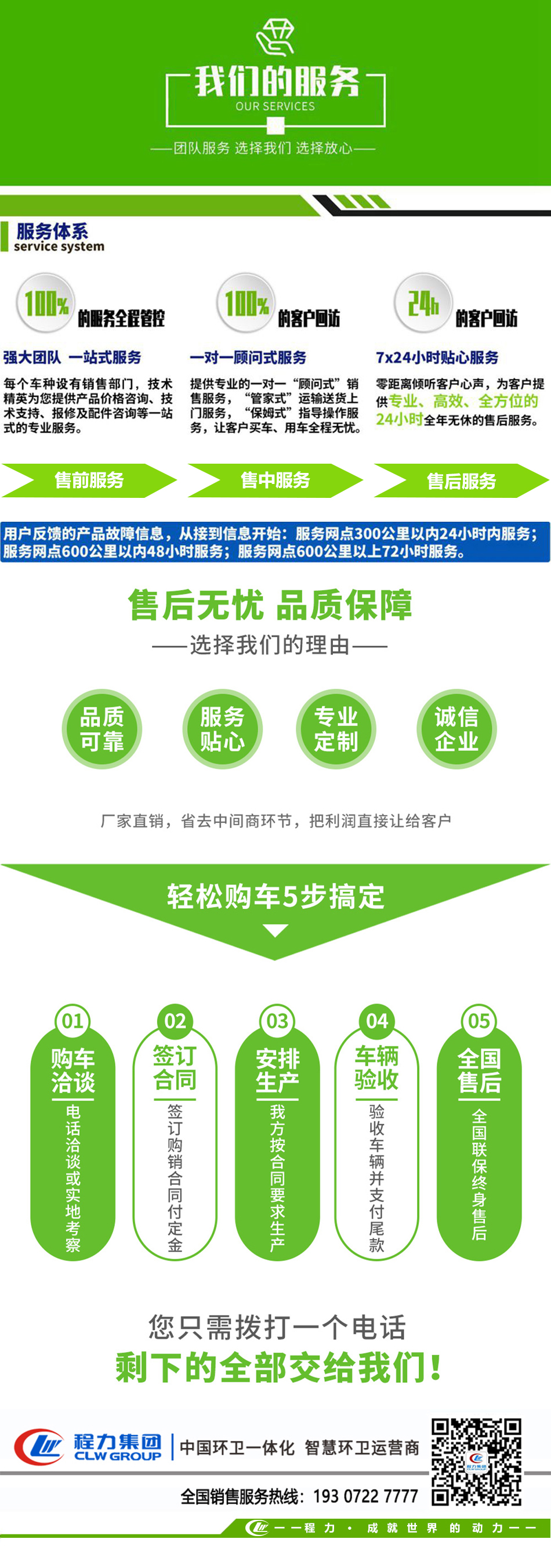 陜汽軒德15方灑水車