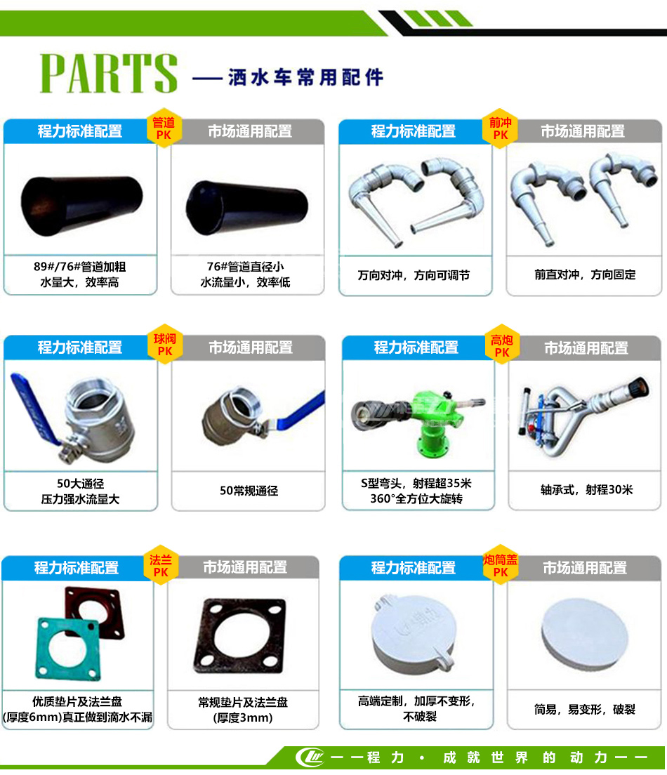 陜汽軒德15方灑水車