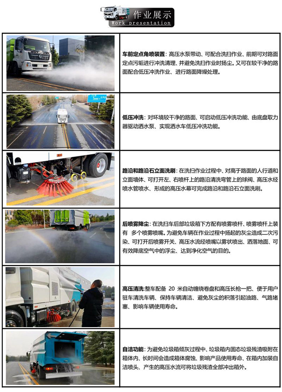 東風(fēng)途逸藍牌洗掃車