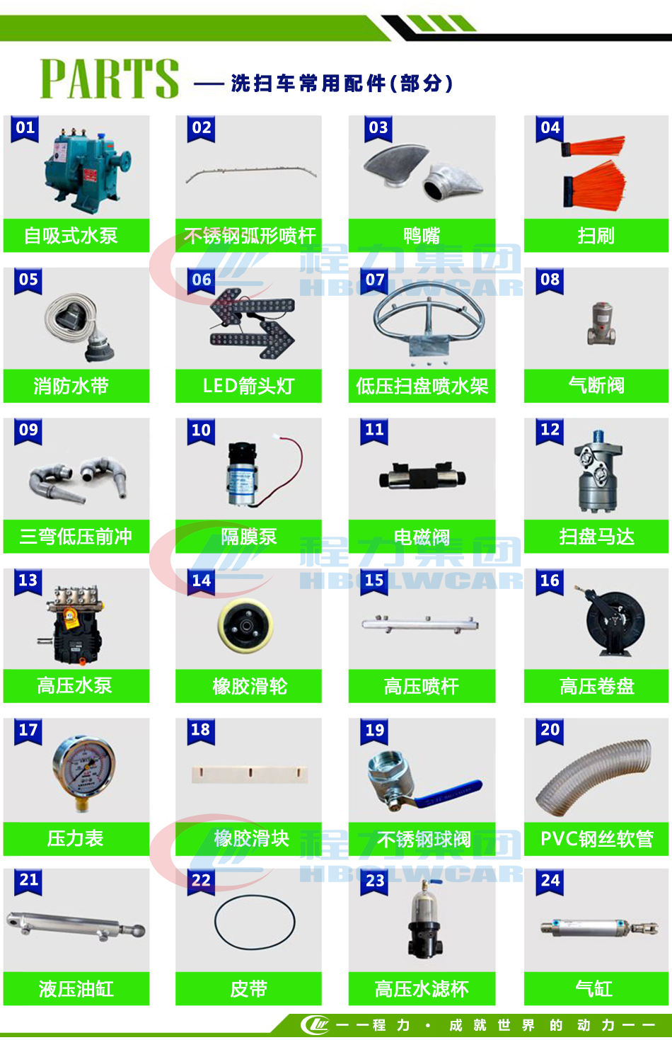 東風(fēng)途逸藍牌洗掃車