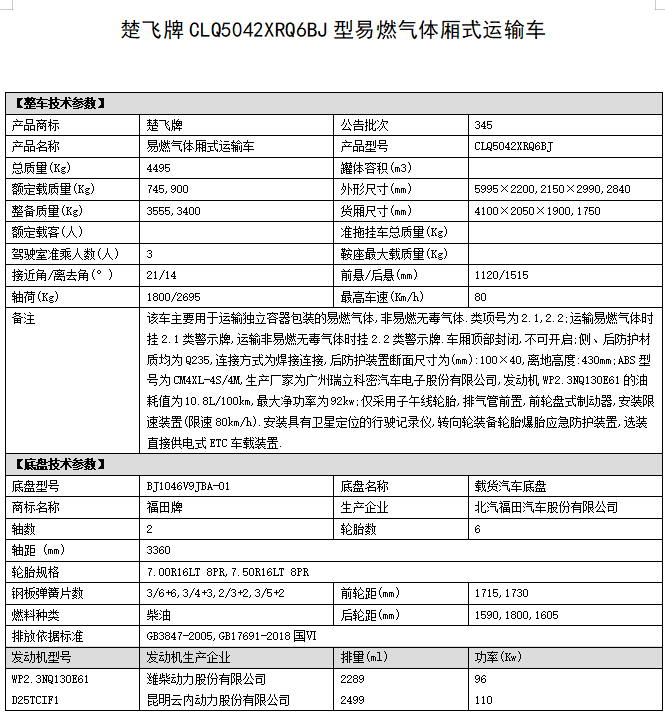 福田領航4.1米易燃氣體運輸車