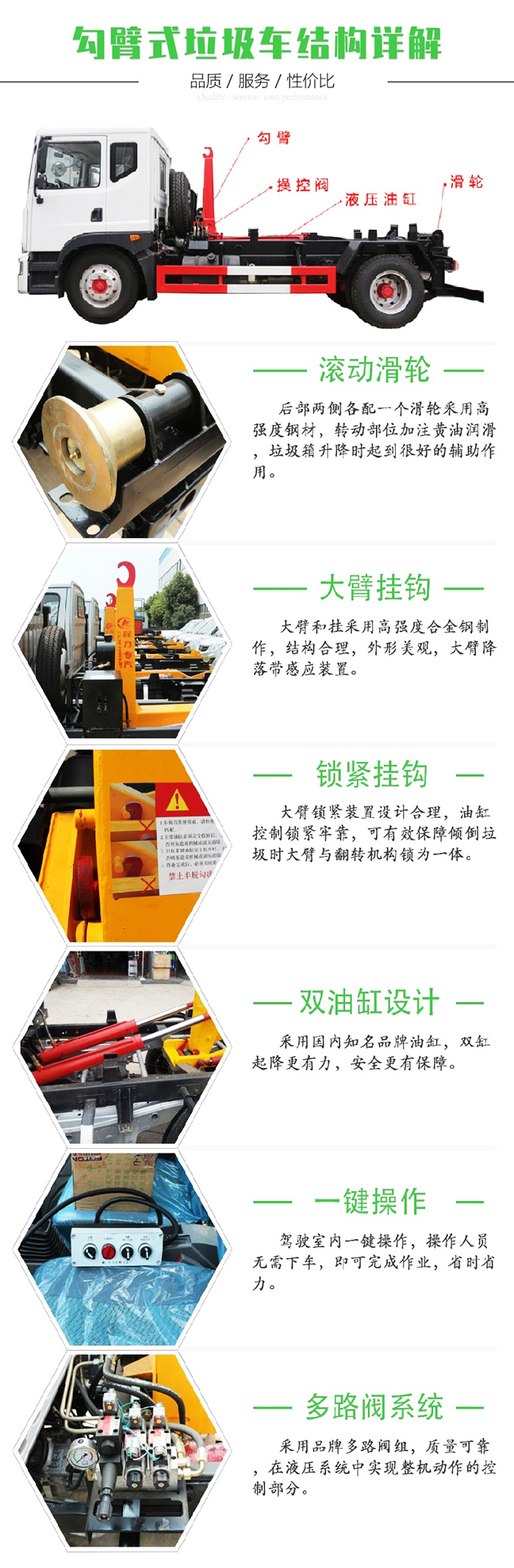 長(zhǎng)安2700勾臂垃圾車(chē)