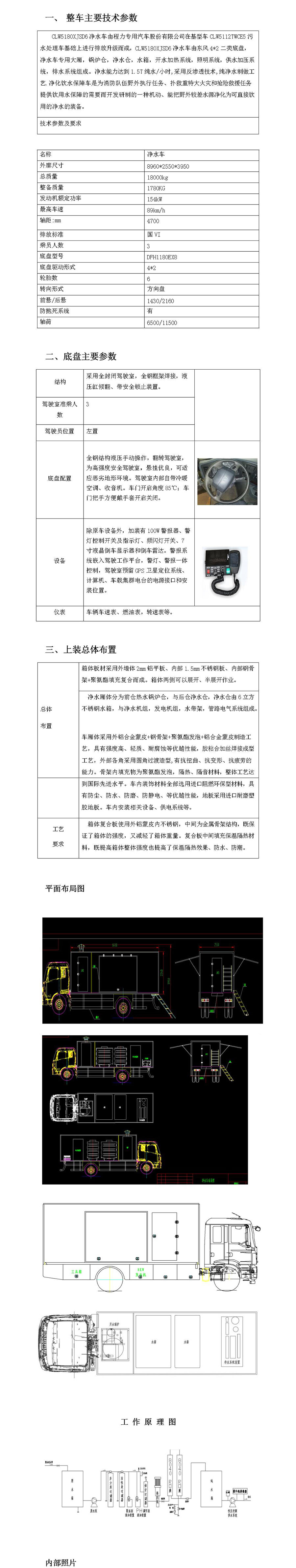 東風(fēng)多利卡D7凈水車